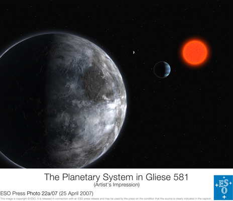 The Planetary System in Gliese 581